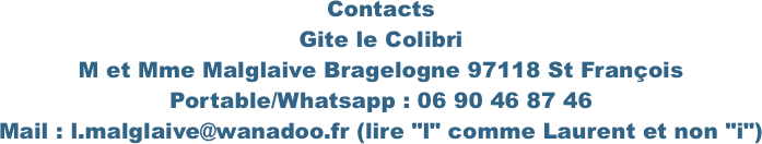 Contacts 
